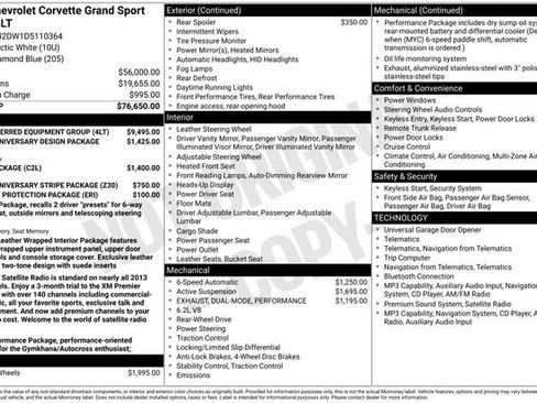 Used 2013 Chevrolet Corvette Grand Sport w/ 4LT Preferred Equipment Group RWD image 32