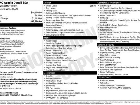 Used 2021 GMC Acadia Denali image 23