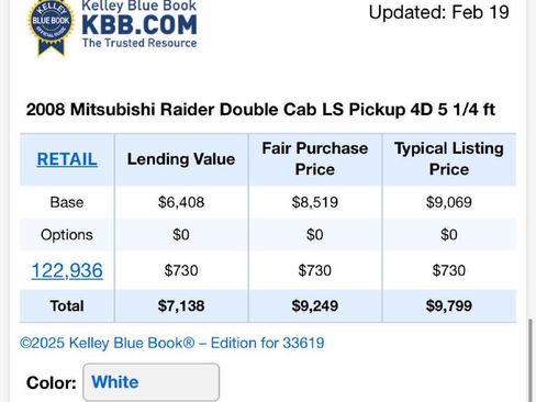 Used 2008 Mitsubishi Raider LS image 17