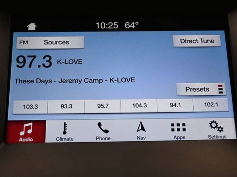 Used 2016 Ford Edge SEL w/ Equipment Group 201A AWD/4WD image 20