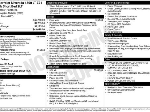 Used 2015 Chevrolet Silverado 1500 LT w/ All Star Edition image 42