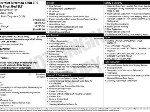 New 2026 Chevrolet Silverado 1500 ZR2 w/ LPO, Dark Essentials Package image 26