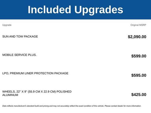New 2026 Chevrolet Suburban High Country w/ Sun And Tow Package AWD/4WD image 5