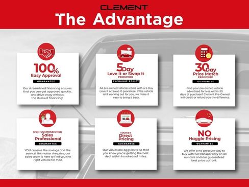 Used 2024 Jeep Gladiator Rubicon w/ Convenience Group AWD/4WD image 7