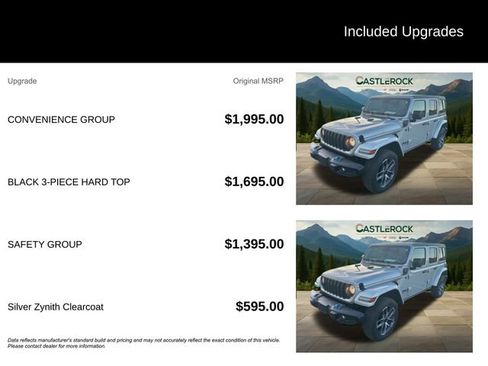 Used 2024 Jeep Wrangler Unlimited w/ Convenience Group image 5