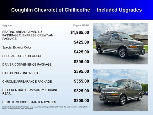 Used 2023 Chevrolet Express 2500 image 3