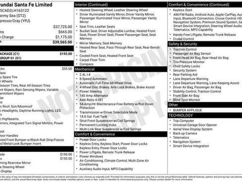 Used 2020 Hyundai Santa Fe Limited w/ Cargo Package image 5