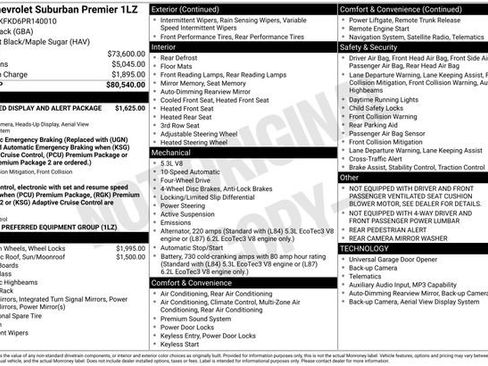 Certified 2023 Chevrolet Suburban Premier image 23