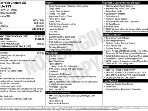 Used 2011 Chevrolet Camaro SS w/ LPO, Ground Effects Package RWD image 3