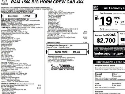 Used 2023 RAM 1500 Big Horn