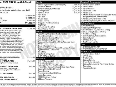 Used 2021 RAM 1500 TRX w/ TRX Level 2 Equipment Group AWD/4WD image 24