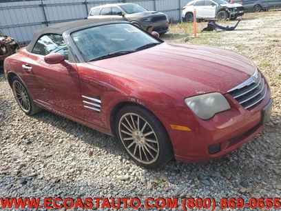 Used 2007 Chrysler Crossfire Convertible w/ Special Edition Group