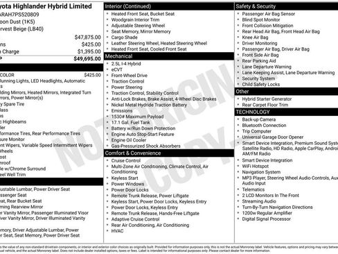 Used 2023 Toyota Highlander Limited FWD image 39