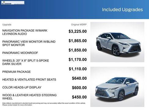 Used 2019 Lexus RX 350 FWD image 25