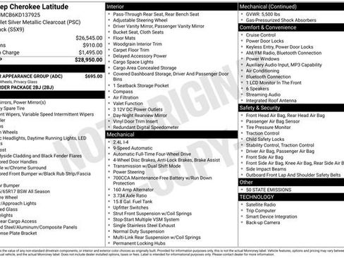 Used 2019 Jeep Cherokee Latitude w/ Popular Appearance Group image 5