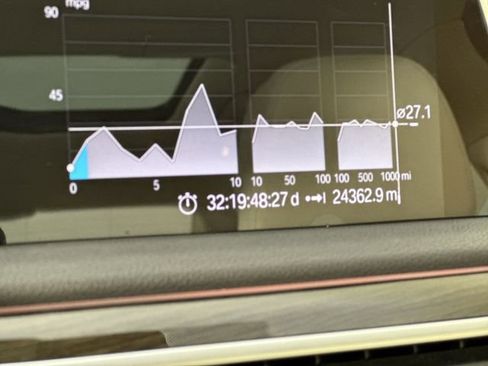 Used 2020 BMW 740i xDrive 740i xDrive w/ Cold Weather Package image 16