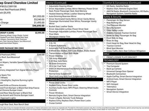 Used 2020 Jeep Grand Cherokee Limited w/ Luxury Group II image 6