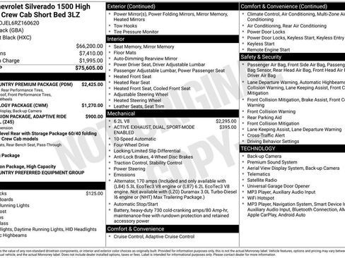 Used 2024 Chevrolet Silverado 1500 High Country w/ High Country Premium Package AWD/4WD image 42