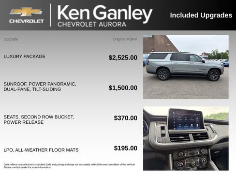 Used 2024 Chevrolet Suburban Z71 w/ Luxury Package AWD/4WD image 6