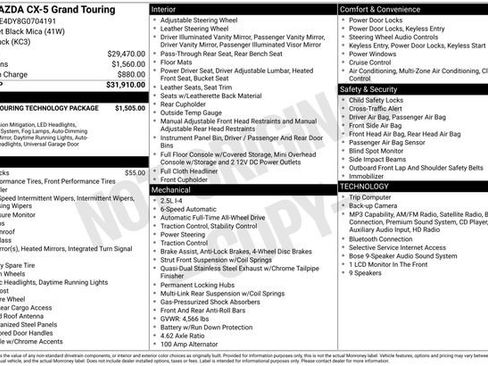 Used 2016 MAZDA CX-5 Grand Touring image 12