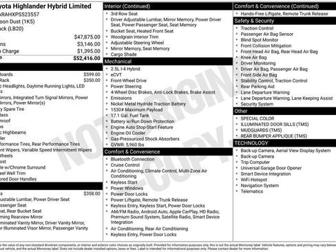 Used 2023 Toyota Highlander Limited image 5