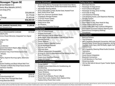 Used 2024 Volkswagen Tiguan SE w/ Panoramic Sunroof Package AWD/4WD image 19