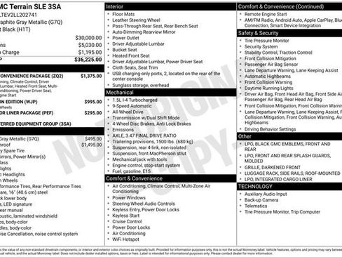 Used 2020 GMC Terrain SLE w/ Driver Convenience Package image 33