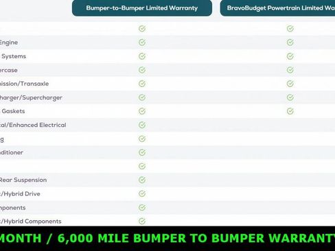 Certified 2022 GMC Yukon AT4 image 37
