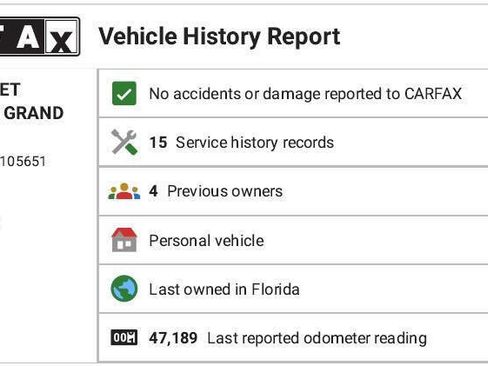 Used 2010 Chevrolet Corvette Grand Sport image 5