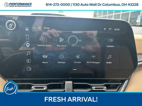 Used 2025 Chevrolet Equinox ACTIV w/ Safety and Technology Package AWD/4WD image 21