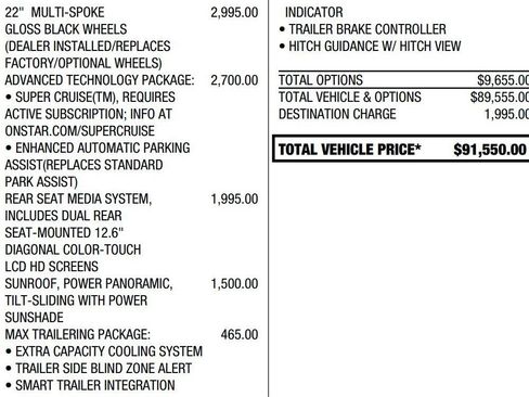 Certified 2024 Chevrolet Tahoe High Country w/ Advanced Technology Package AWD/4WD image 2