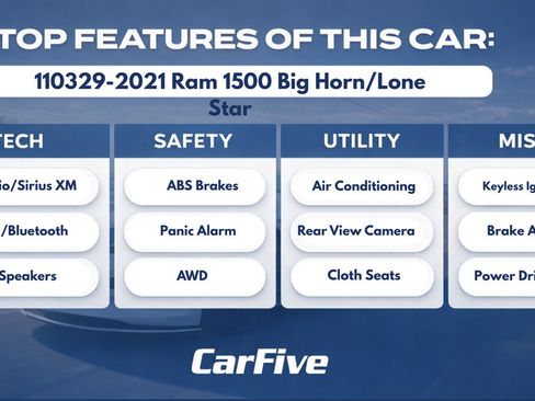 Used 2021 RAM 1500 Big Horn AWD/4WD image 33