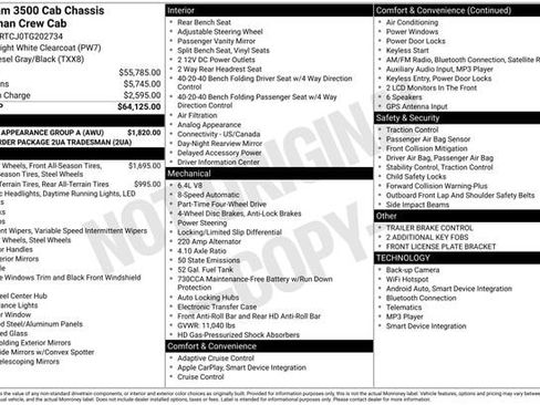 New 2026 RAM 3500 Tradesman w/ Chrome Appearance Group A AWD/4WD image 39