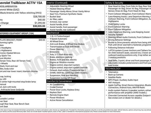 Used 2024 Chevrolet TrailBlazer ACTIV AWD/4WD image 5