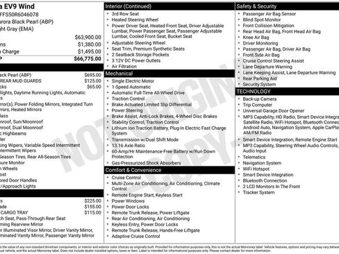 Certified 2024 Kia EV9 Wind AWD/4WD image 40