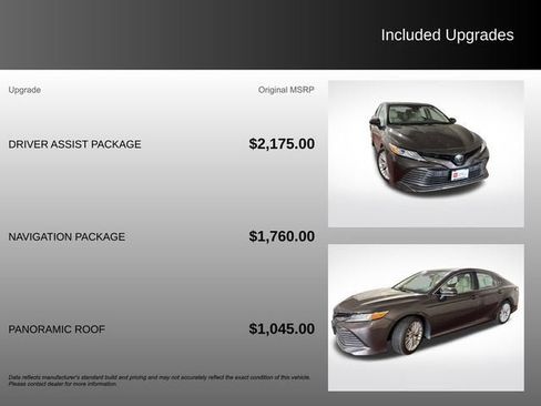 Certified 2019 Toyota Camry XLE w/ Driver Assist Package FWD image 5