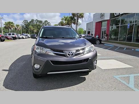 Used 2015 Toyota RAV4 XLE image 20