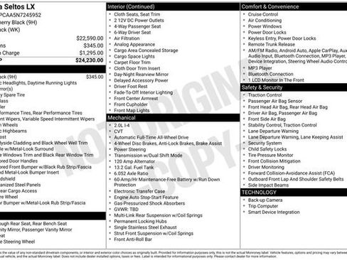 Certified 2022 Kia Seltos LX image 11