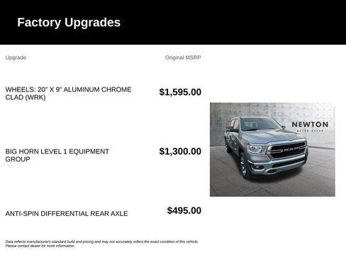 Used 2020 RAM 1500 Big Horn AWD/4WD image 8