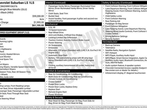 Used 2024 Chevrolet Suburban LS RWD image 6