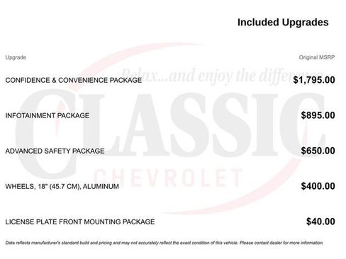 Used 2022 Chevrolet Equinox LT FWD image 21