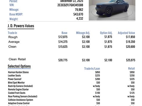 Used 2016 Dodge Challenger R/T Scat Pack w/ Leather Interior Group image 23