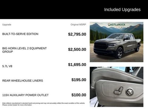 Certified 2020 RAM 1500 Big Horn w/ Built-to-serve Edition image 5