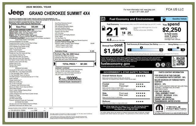 Used 2020 Jeep Grand Cherokee Summit AWD/4WD image 26
