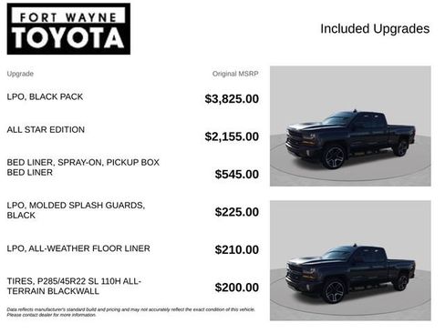 Used 2019 Chevrolet Silverado 1500 LT w/ LPO, Black Pack AWD/4WD image 4