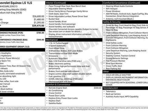 Used 2024 Chevrolet Equinox LS w/ LS Convenience Package image 31