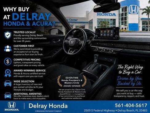 Certified 2024 Honda CR-V Sport image 2