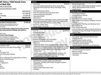 Used 2018 GMC Sierra 1500 Denali w/ Denali Ultimate Package 360° Tour