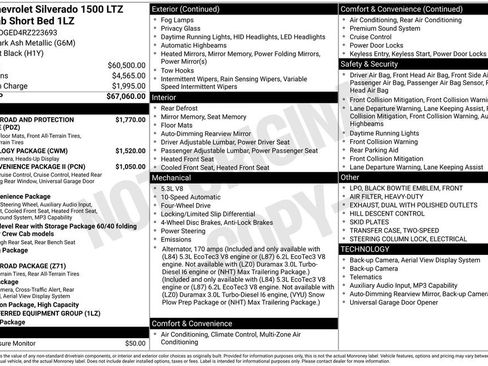 Used 2024 Chevrolet Silverado 1500 LTZ AWD/4WD image 4