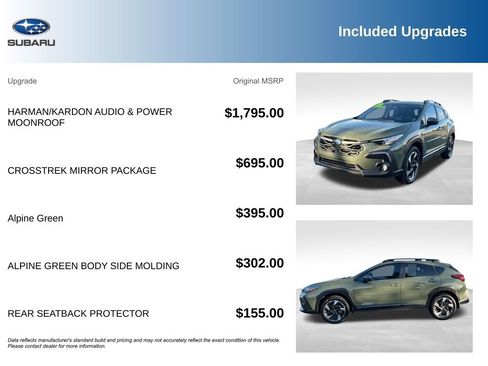 Certified 2024 Subaru Crosstrek 2.5i Limited w/ Crosstrek Mirror Package image 5